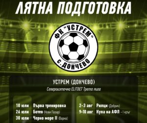 Устрем (Дончево) стартира своята предсезонна подготовка на 9-ти юли. Старши треньорът Димитър Димитров изведе 12 футболисти на първото занимание на изкуствения терен на стадион "Дружба" в Добрич. Към момента няма напускащи състезатели, а с групата тренира и нов играч, който е на пробен период. Името му остава в тайна до официалното му присъединяване към Устрем. След почивните дни всички играчи, на които Димитров разчита и през миналата кампания в Североизточната Трета лига, ще бъдат на линия. Припомняме, че Устрем предстоят три контролни срещи, чийто график и място на провеждане все още не са уточнени. Ето кои са предсезонните приятелски двубои на отбора от село Дончево:  26-27 юли - Устрем - Ботев (Нови Пазар) 30 юли - Устрем - Черно море II (Варна) 2-3 август - Устрем - Рилци (Добрич)