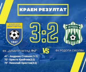Футболният клуб Димитровград 1947 постигна важна победа с 3:2 в домакинския си мач срещу Родопа (Смолян) от 15-тия кръг на Югоизточната Трета лига. Отборът на два пъти изоставаше в резултата, но успя да се наложи за първи път от началото на септември. Михаел Кисьов откри резултата за Родопа в четвъртата минута. Домакините отговориха с удар на Димитър Алексиев след центриране от корнер, но топката мина над вратата. В края на първото полувреме Николай Горанчев изравни резултата с великолепен гол от пряк свободен удар. Малко преди това Генади Желев беше принудително заменен от Андреан Стоянов поради контузия. През второто полувреме играчите на Димитровград повишиха темпото, но въпреки това допуснаха ново изоставане. С два гола в рамките на две минути те направиха впечатляващ обрат. Христо Крайчев изравни в 72-ата минута, а Николай Христов отбеляза победния гол в 73-ата минута. В 80-ата минута Димитровград пропусна и дузпа, когато Димитър Алексиев стреля слабо и вратарят Алекс Василев успя да спаси. С победата днес отборът си осигури пет точки преднина пред клубовете в зоната на изпадащите. В следващия кръг ФК Димитровград 1947 ще гостува на четвъртия в класирането Левски (Карлово). Двубоят ще се състои на стадион "Васил Левски" в Карлово, в събота, 8-ми ноември, от 14:30 часа.