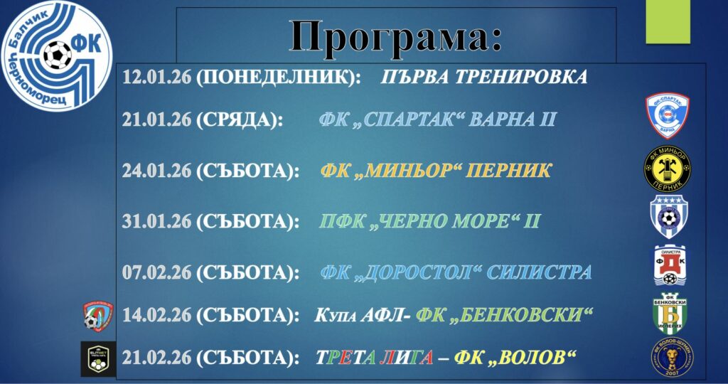 Черноморец (Балчик) започва подготовка на 12 януари и е планирал 4 контроли Черноморец (Балчик) ще стартира подготовката си на 12 януари преди пролетния дял в Североизточната Трета лига. Отборът на треньора Ивайло Станчев има насрочени четири приятелски срещи, както и един двубой за Купата на Аматьорската лига. Първата контрола е на 21 януари (сряда) срещу дубъла на Спартак (Варна). Три дни по-късно, на 24 януари, Черноморец ще се изправи срещу втородивизионния Миньор (Перник). В последния ден от месеца тимът ще срещне Черно море II (Варна). Февруари започва с контролен мач срещу Доростол Силистра на 7 февруари, а на 14 февруари е първият официален двубой — полуфинал за Купата на Аматьорската лига за Североизточна България срещу Бенковски (Исперих). Пролетният дял от шампионата Черноморец ще открие с гостуване на Волов-Шумен 2007. Пълен списък с приятелските срещи на Черноморец (Балчик): 21 януари - Черноморец - Спартак (Варна) 24 януари - Черноморец - Миньор (Перник) 31 януари - Черноморец - Черно море II (Варна) 7 февруари - Черноморец - Доростол Силистра