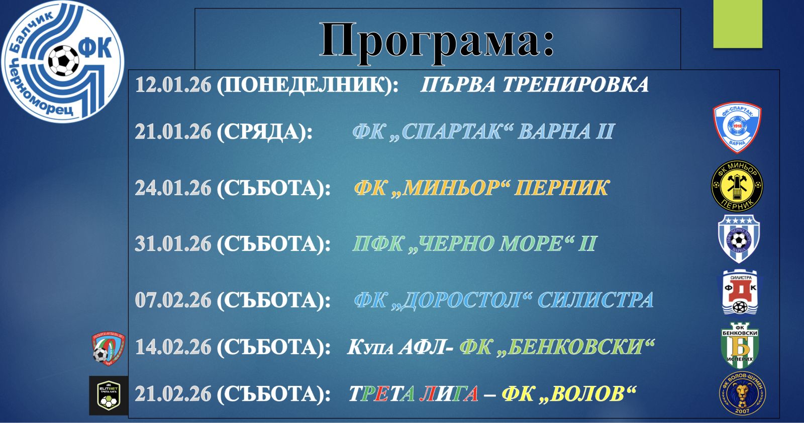 Черноморец (Балчик) започва подготовка на 12 януари и е планирал 4 контроли Черноморец (Балчик) ще стартира подготовката си на 12 януари преди пролетния дял в Североизточната Трета лига. Отборът на треньора Ивайло Станчев има насрочени четири приятелски срещи, както и един двубой за Купата на Аматьорската лига. Първата контрола е на 21 януари (сряда) срещу дубъла на Спартак (Варна). Три дни по-късно, на 24 януари, Черноморец ще се изправи срещу втородивизионния Миньор (Перник). В последния ден от месеца тимът ще срещне Черно море II (Варна). Февруари започва с контролен мач срещу Доростол Силистра на 7 февруари, а на 14 февруари е първият официален двубой — полуфинал за Купата на Аматьорската лига за Североизточна България срещу Бенковски (Исперих). Пролетният дял от шампионата Черноморец ще открие с гостуване на Волов-Шумен 2007. Пълен списък с приятелските срещи на Черноморец (Балчик): 21 януари - Черноморец - Спартак (Варна) 24 януари - Черноморец - Миньор (Перник) 31 януари - Черноморец - Черно море II (Варна) 7 февруари - Черноморец - Доростол Силистра