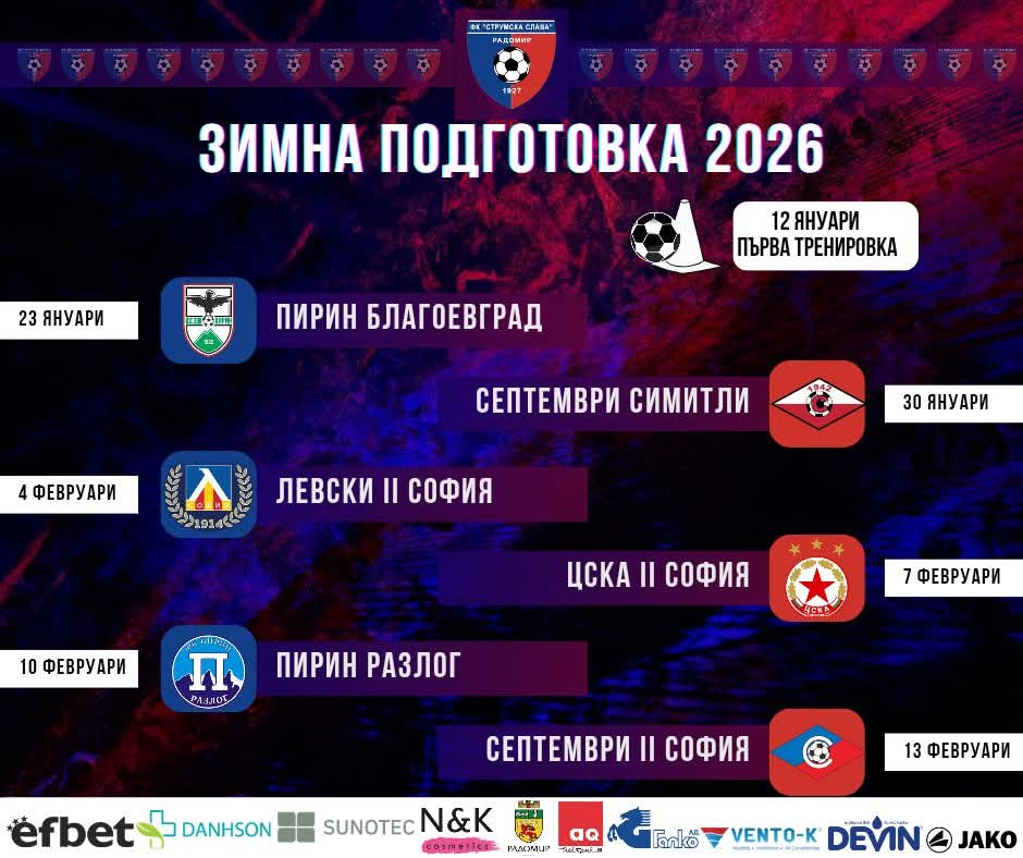 Струмска Слава започва подготовка на 12 януари Струмска Слава ще започне подготовката си за втория дял от първенството в Югозападната Трета лига на 12 януари. В шестте седмици на подготовка преди подновяването на първенството треньорският щаб е планирал 6 контролни срещи. Планирани контролни срещи Пирин (Благоевград) Септември (Симитли) Левски II ЦСКА II Пирин (Разлог) Септември II (София) Първата проверка е насрочена за 23 януари. Местата и точните часове за провеждане на срещите ще бъдат уточнявани допълнително, предвид метеорологичните условия и подходящите терени за игра.