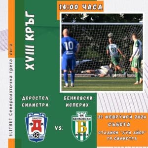 Бенковски (Исперих) започва официалните си мачове в Трета лига срещу Доростол Бенковски (Исперих) ще изиграе първия си официален мач в Североизточната Трета лига тази събота, 21 февруари, от 14:00 ч., когато гостува на Доростол (Силистра). Отборът от Исперих вече участва в официални срещи през зимата, но в турнира за Купата на аматьорската лига отпадна от Черноморец (Балчик). В първенството тимът от Исперих заема временното шесто място с 29 точки – на практика само на три точки от четвъртия Шумен. През есента Бенковски победи Доростол (Силистра) с 1:0 като домакин. По време на зимната пауза отборът привлече опитния и познат на футболната общественост Радослав Димитров - Меси, Павел Георгиев (полузащитник, от Черноморец Бургас) и Димитър Ковачев (роден 2006 година, юноша на Черно море, флангови футболист). Бенковски изигра няколко контроли и проведе подготвителен лагер в Турция, където се срещна с два местни отбора. Резултати в контролите 18 януари, Бенковски – Ергене Генчлербирлиги 3:0 20 януари, Бенковски – Капаклъспор 2:2 31 януари, Бенковски – Фратрия II 2:1 1 февруари, Бенковски (втори отбор) – Рилци 4:7 4 февруари, Бенковски – Дунав (Русе) – ОТМЕНЕНА 7 февруари, Бенковски – Академик (Свищов) 0:1