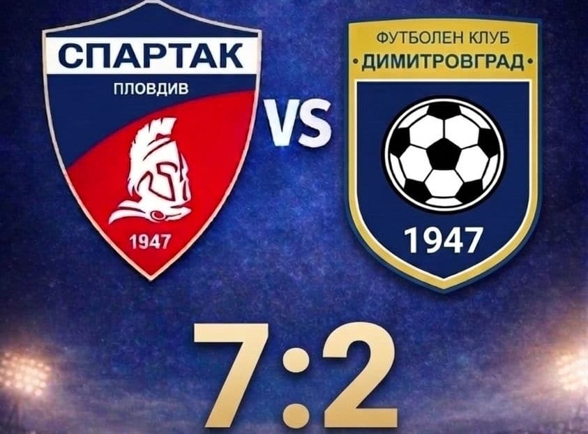 Тежка загуба за ФК Димитровград 1947 при визитата на Спартак (Пловдив) ФК Димитровград 1947 допусна тежко поражение при гостуването си на Спартак (Пловдив). Тимът отстъпи с 2:7 в срещата от 23-ия кръг на Югоизточната Трета лига, игран на стадион "Пловдив". Двубоят започна трудно за отбора и домакините наложиха високо темпо още в първите минути. Въпреки усилията на футболистите, Спартак се възползва от създадените положения и натрупа комфортна преднина от 4:1 до почивката. След подновяването на играта пловдивчани добавиха още три гола, а гостите успяха да реализират едно почетно попадение. Благодарим на всички, които подкрепят ФК Димитровград 1947 във всеки момент. Отборът продължава да работи и да гледа към следващия мач.