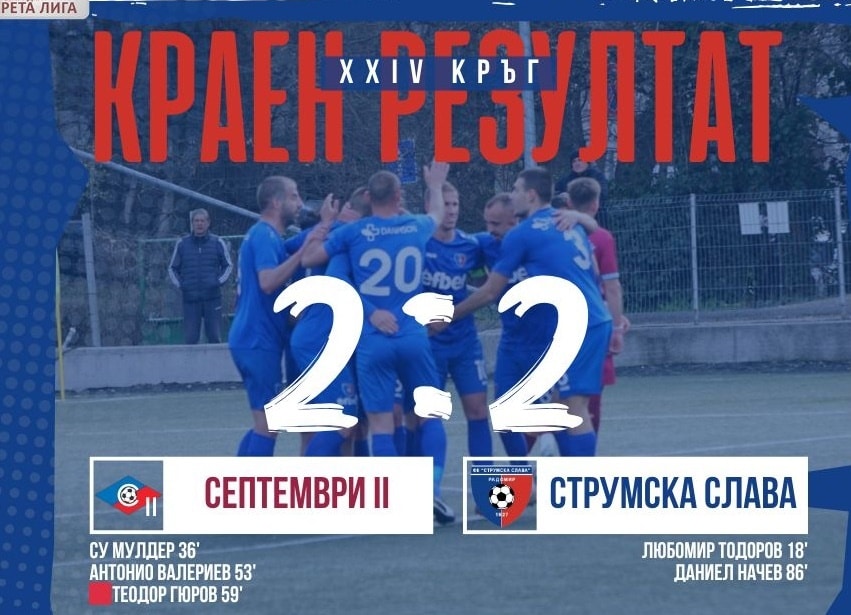 Струмска слава (Радомир) завърши 2:2 срещу дублиращия отбор на Септември (София) в двубой от 24-ия кръг на Югозападната Трета лига. Любомир Тодоров откри резултата за домакините в 18-та минута. В края на първото полувреме Су Мулдер възстанови равенството. В началото на второто полувреме Септември II поведе след гол на Антонио Валериев в 53-та минута. Теодор Гюров от Струмска слава получи директен червен картон, след като фаулира откъсващия се Даниел Начев. В крайните минути на мача Даниел Начев реализира за 2:2 и оформи крайния резултат.