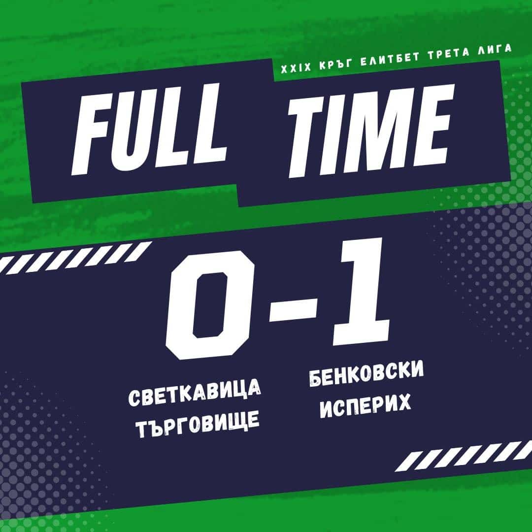 Бенковски (Исперих) победи Светкавица 2014 (Търговище) с 1:0 Бенковски (Исперих) победи с 1:0 Светкавица 2014 (Търговище) в мач от 29-ия кръг на Североизточната Трета лига. Единственото попадение бе дело на Димитър Ковачев в 40-ата минута. Преди това гостите имаха редица ситуации, за да открият резултата. През втората част двубоят бе доста равностоен. Домакините опитаха да върнат гола, но не успяха. След успеха Бенковски (Исперих) продължава да заема 6-ото място с 51 точки. Следващият двубой е на 9 май у дома срещу Ботев (Нови Пазар).