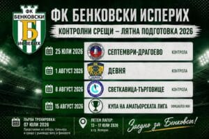 Бенковски (Исперих) стартира ударно сезона Бенковски (Исперих) започва подготовка за новия сезон. Тимът се събира за първа тренировка на 7 юли, когато ще се проведе официалното представяне на футболистите и треньорския щаб, както и среща с феновете. Програма предсезон 13–17 юли — лагер в Исперих 25 юли — Бенковски (Исперих) - Септември (Драгоево) 01 август — Бенковски (Исперих) - Девня 08 август — Бенковски (Исперих) - Светкавица (Търговище) Очакваме ви на стадиона да подкрепим отбора!