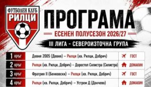 ФК Рилци (Добрич) ще открие сезон 2026/27 в Североизточната Трета лига с гостуване на новака Девня 2005. Това определи жребият, изтеглен вчера. „Червено-жълтите“ ще се изправят срещу отбора от едноимения град на 22 август от 18:00 часа, когато са насрочени всички срещи от първия кръг. Във втория кръг тимът ще изиграе и първото си домакинство — срещу Доростол Силистра. Рилци ще има почивка едва в 14-ия кръг, а един от акцентите през есента е домакинското дерби в четвъртия кръг срещу Устрем (Дончево). Пожелаваме успешен сезон на футболистите, треньорския щаб и ръководството на клуба! Нека заедно подкрепим ФК Рилци във всеки мач — у дома и като гости! Ето и пълната програма за есенния полусезон: