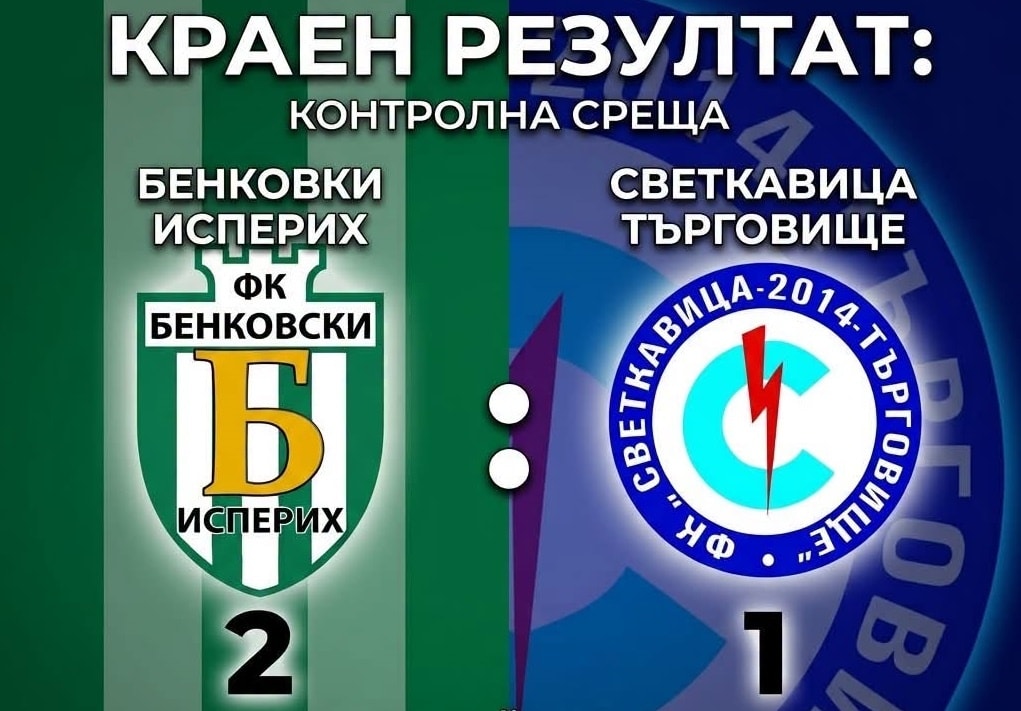 Бенковски (Исперих) победи Светкавица 2014 (Търговище) с 2:1 в контролен мач, част от летната подготовка на двата тима. Хакан Шюкрю откри в 13-ата минута за Бенковски (Исперих). Крайното 2:1 бе оформено от Хюсеин Кельовлуев с попадение в 48-ата минута на втората част. Това бе последната контрола за отбора на старши треньора Димитър Трендафилов. Пред тимът вече са първите официални срещи: на 15 август е гостуването за Купата на Аматьорската лига. Новият сезон в Североизточната Трета лига стартира на 22 август, но Бенковски почива по програмата, затова първият шампионатен мач за отбора ще бъде на 26 август (сряда) в междинния кръг. Тогава Бенковски ще е домакин на Септември (Тервел). ПРОГРАМА 13-17 юли, Лагер в Исперих 18 юли, Бенковски (Исперих) – Дунарея (Гюргево) 1:1 25 юли, Бенковски (Исперих) – Септември (Драгоево) 2:0 01 август, ФК Девня – Бенковски (Исперих) 1:0 08 август, Бенковски (Исперих) – Светкавица (Търговище) 2:1 15 август, Ендже (Царев брод) - Бенковски (Исперих) (Купа на Аматьорската лига) 26 август, Бенковски (Исперих) - Септември (Тервел) - 2 кръг от Североизточната Трета лига