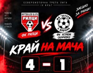 ФК Рилци (Добрич) разгроми Устрем (Дончево) с 4:1 ФК Рилци (Добрич) победи убедително Устрем (Дончево) с 4:1 в дербито от IV кръг на Североизточната Трета лига. Тимът записа трета поредна победа в шампионата и вече има 9 точки. Марин Кирилов вкара два гола за успеха, а по веднъж точни бяха Симеон Енев и Гюрсен Осман. Два от попаденията за Рилци паднаха през първото полувреме, а в края на тази част Иван Цачев намали на 1:2. След почивката отборът действаше отлично на контраатаки и добави още две попадения. В следващия си мач за първенство ФК Рилци гостува на новака Септември (Драгоево) в събота, 12-ти септември, от 17 часа.