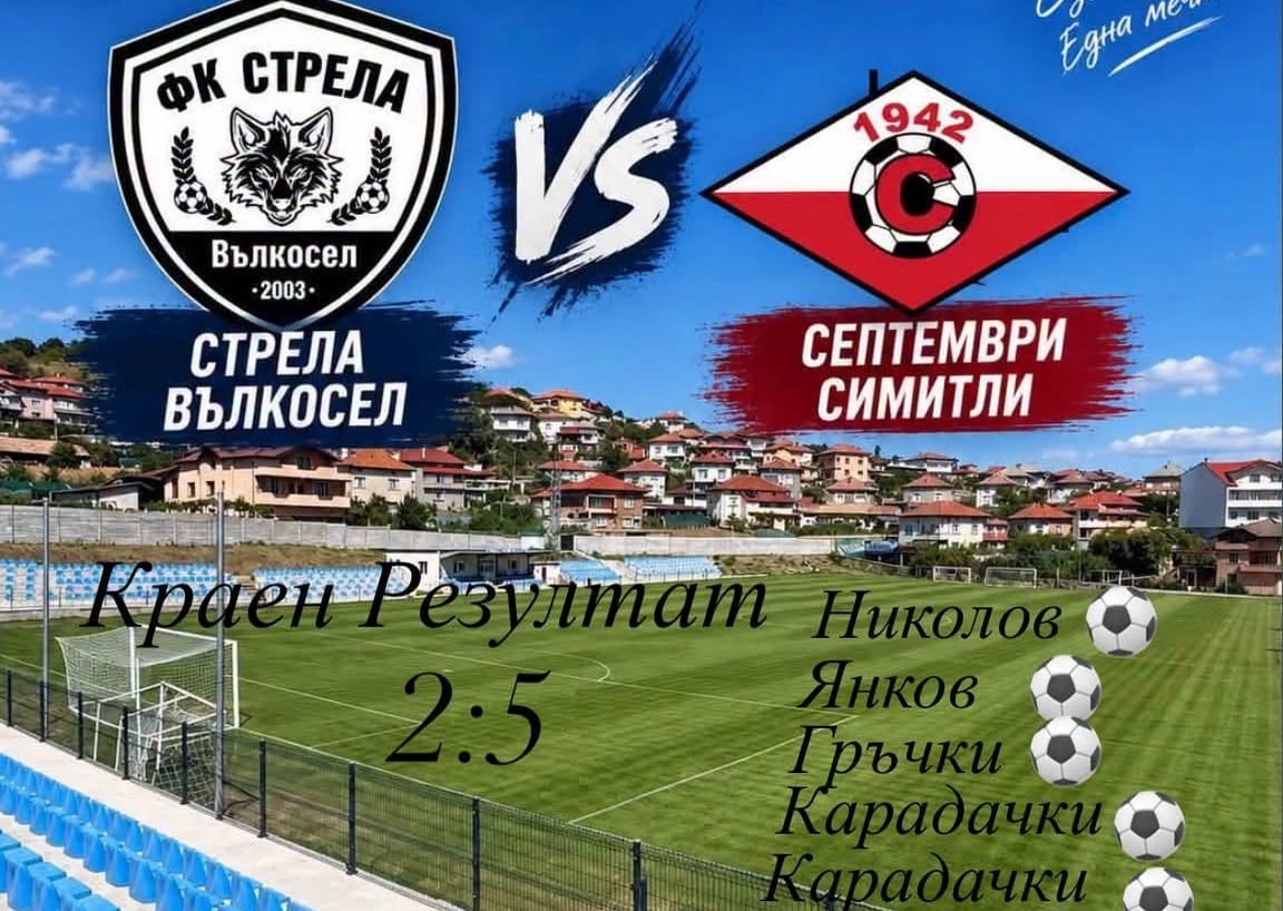 Септември (Симитли) победи Стрела (Вълкосел) с 5:2 и продължава напред в Купата Септември (Симитли) се наложи с 5:2 при гостуването си на четвъртодивизионния Стрела (Вълкосел) в първия кръг от квалификациите за Купата на България в област Благоевград и се класира за следващата фаза. Мачът предложи истински футболен празник — 7 гола, пълен стадион и множество голови положения. За тима на Септември в срещата получиха шанс да играят много млади футболисти, които иначе получават по-малко игрово време в шампионата. Гостите започнаха силно още от първите минути, със съсредоточени действия пред вратата на Стрела. В 10-ата минута Николай Николов откри резултата с отличен изстрел от около 25 метра. В 15-ата минута Марио Янков направи резултата 2:0 след добра флангова атака и точна намеса в наказателното поле. В 35-ата минута Стрела се върна в мача след корнер и намали на 1:2 — едно от редките им появявания пред вратата на гостите през първата част. Второто полувреме започна добре за Септември. Играчите на Спас Стоименов организираха няколко опасни флангови атаки, а при една от тях след центриране на Николай Андонов топката попадна на десния крак на Мартин Гръчки, който оформи 3:1. В хода на втората част Здравко Карадачки вкара още два гола за „белите“, а домакините добавиха още едно попадение, оформяйки крайното 5:2. В събота Септември (Симитли) е домакин на Миньор (Перник) в среща от седмия кръг на Югозападната Трета лига. Началният час е 17:00.