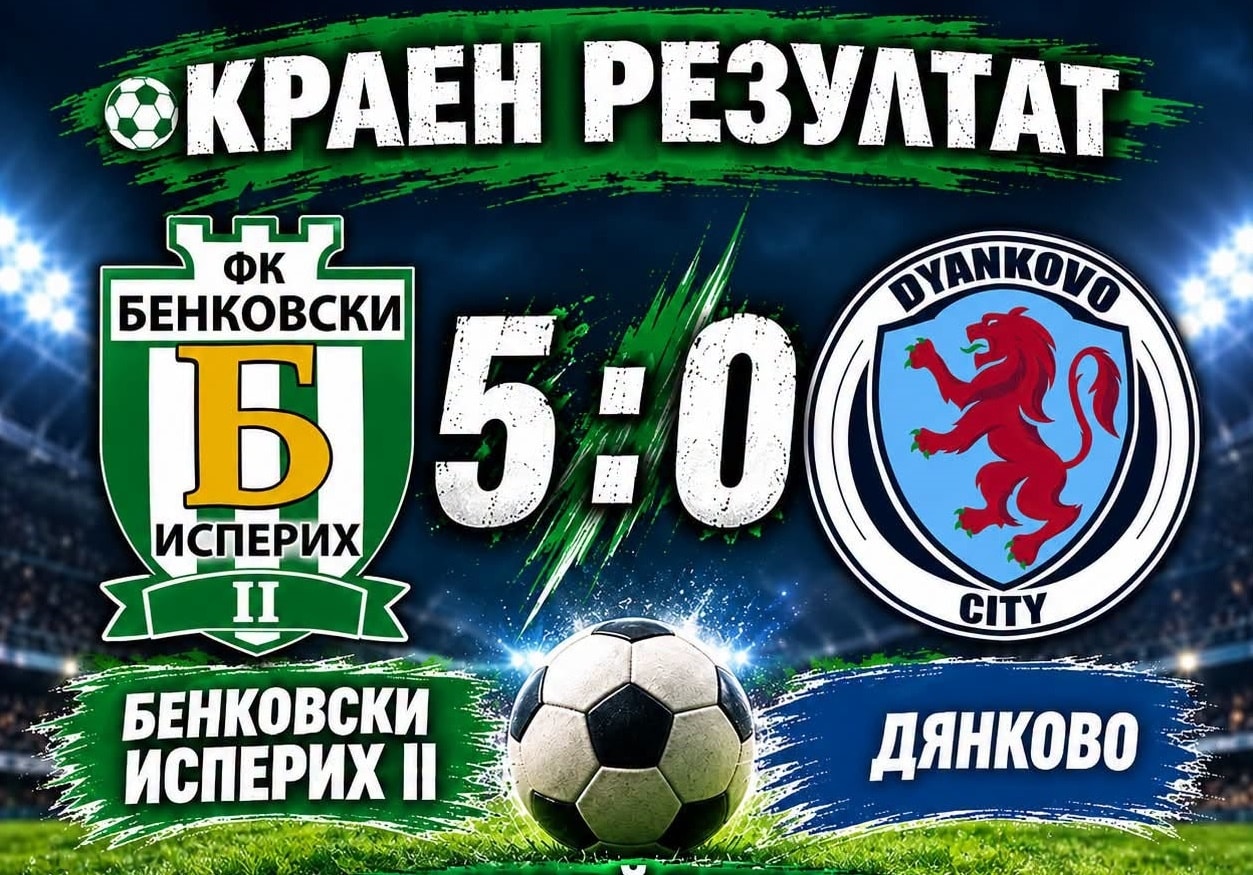 Дубълът на Бенковски (Исперих) разгроми Дянково с 5:0 Дублиращият отбор на Бенковски (Исперих) постигна категоричен успех над Дянково с 5:0 в двубой от III кръг на Областна група Разград. Едиз Кямил се разписа два пъти, а по едно попадение добавиха Елиян Александров, Никълъс Димитров и Сезер Рамадан. Това е трета поредна победа в първите три мача от сезона за отбора, който има впечатляваща голова разлика 17:1. Благодарим на всички фенове, които дойдоха на Градския стадион в Исперих, за да подкрепят отбора! Продължаваме напред!