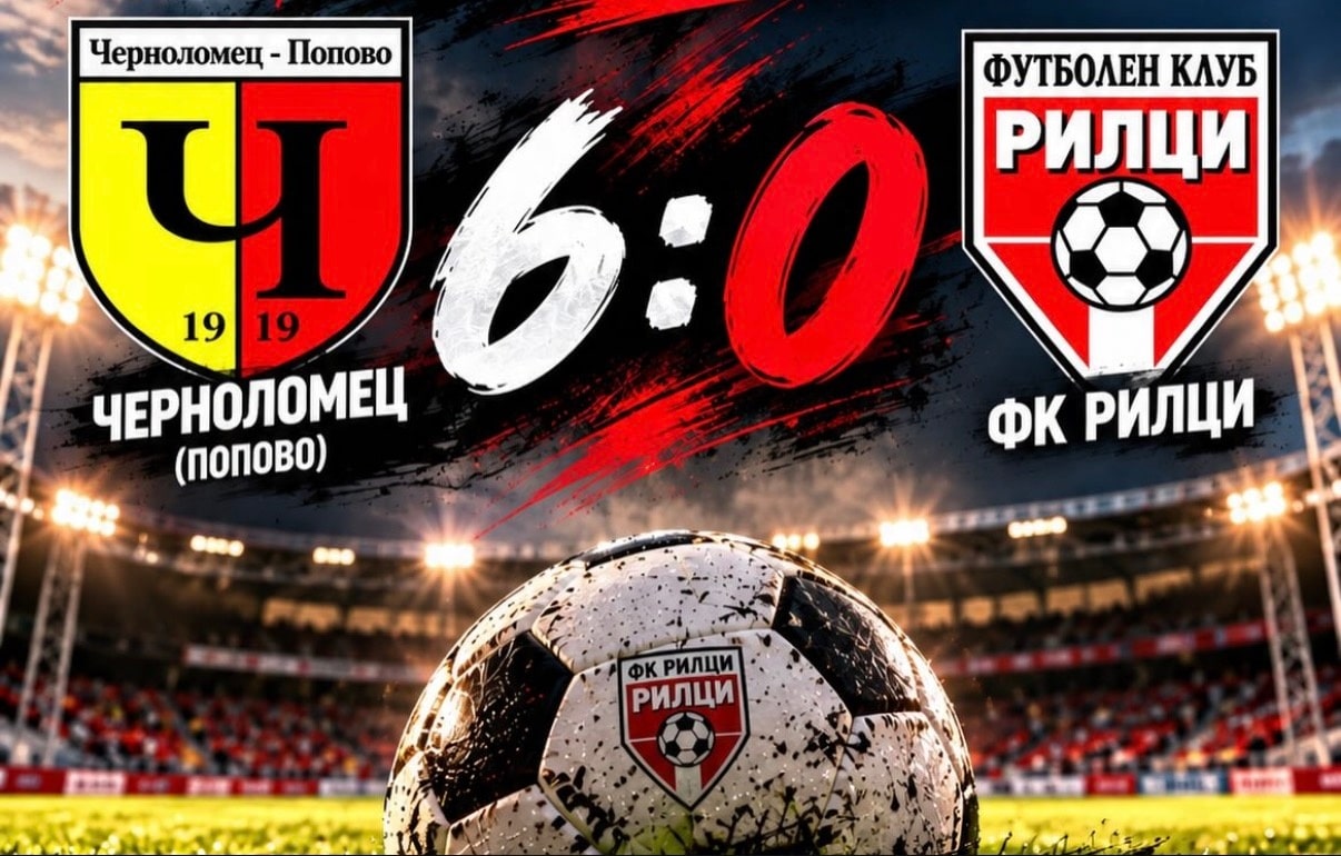 ФК Рилци (Добрич) загуби с 0:6 при визитата си на Черноломец (Попово) ФК Рилци (Добрич) отстъпи с 0:6 като гост на Черноломец (Попово) в среща от седмия кръг на Североизточната Трета лига. След силно начало с 3 победи в първите 4 кръга, тимът допусна трето поредно поражение. Въпреки това добричлии остават в средата на таблицата и насочват вниманието си към следващото предизвикателство. В сряда, 30-ти септември, Рилци приема Волов-Шумен 2007 в мач от турнира за Купата на Аматьорската лига. Началният час на срещата е 16:00.