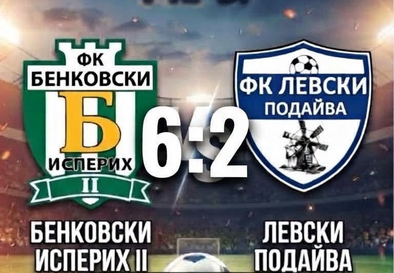 Дублиращият отбор на Бенковски (Исперих) победи категорично Левски (Подайва) — 6:2 Дублиращият отбор на Бенковски (Исперих) победи категорично с 6:2 Левски (Подайва) в мач от поредния кръг на Областна група Разград. Това бе пета поредна победа за тима ни, който продължава да е лидер във временното класиране с голова разлика 27:5. Хеттрик за успеха наниза Едиз Кямил, Никълъс Димитров добави два гола, а веднъж се разписа Станимир Димитров.
