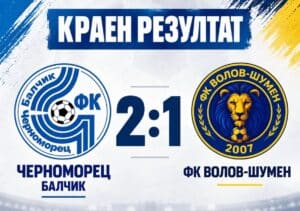 Волов-Шумен 2007 загуби с 1:2 от Черноморец (Балчик) в дербито на върха в Североизточната Трета лига. Двубоят от IX кръг се игра на градския стадион в Балчик. Първата чиста възможност беше за шуменци в 17-ата минута – добра атака отляво завърши с центриране, при което Жечко Йорданов стреля, но вратарят на домакините отрази удара. Въпреки това Черноморец поведе в 31-ата, когато Борис Стойков беше оставен непокрит и прати топката в мрежата на Христо Ковачев. В 67-ата минута стражът на Черноморец спаси далечен удар, а при добавката Румен Николов бе изпреварен от бранител и не успя да реализира. Малко след това домакините отбелязаха втори гол, дело на Мартин Янакиев. В 82-рата минута Румен Николов намали резултата с глава след центриране отдясно, но Волов-Шумен 2007 не успя да стигне до равенство. В следващия кръг Волов-Шумен 2007 е домакин на Черно море II (Варна). Срещата от X кръг е в събота, 17 октомври, от 16:00 часа.